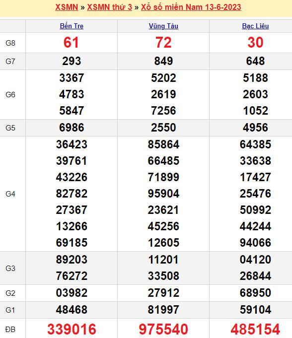 Bông tai kim cương